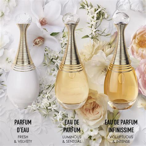 j'adore parfum d'eau fragrantica